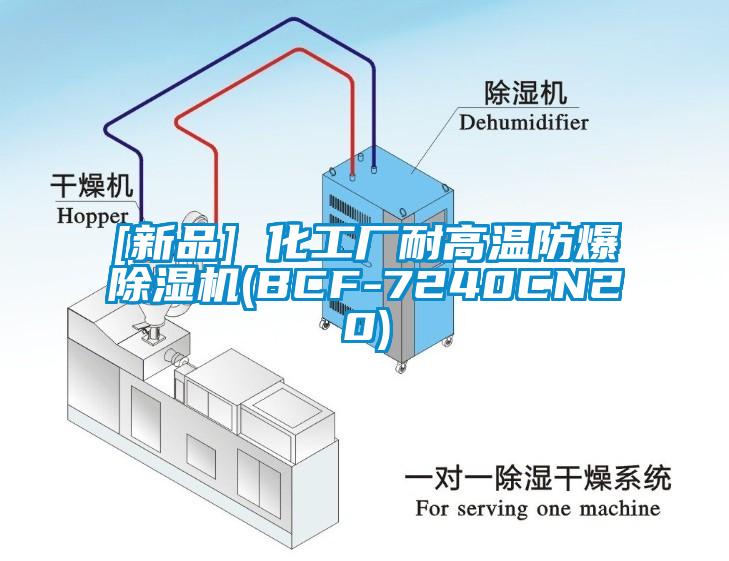 [新(xīn)品] 化工厂耐高温防爆除湿机(BCF-7240CN20)